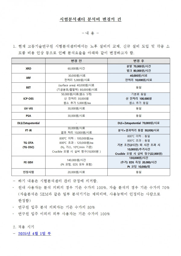 20250109_시험분석센터_분석비_변경_공지글001.jpg