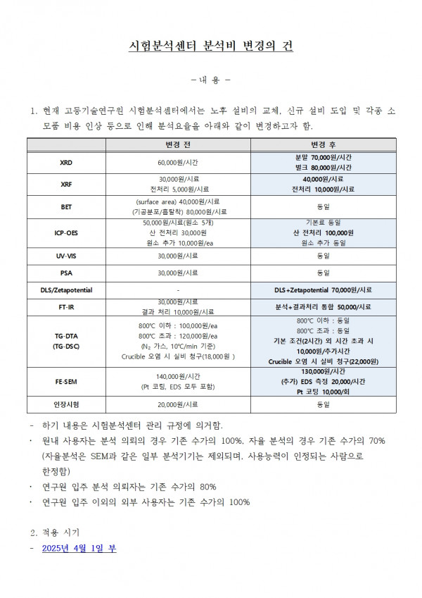 20250109_시험분석센터_분석비_변경_공지글002.jpg